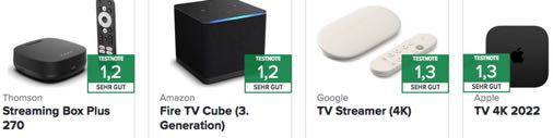 streamingbox